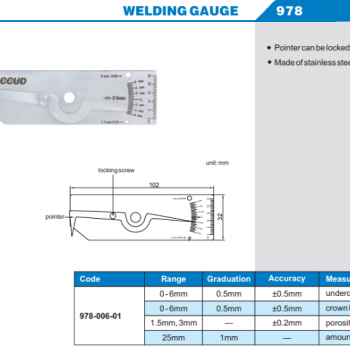ACCUD Kaynakçı Kumpası | 978-006-01