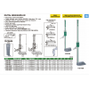 Insize Dijital Yükseklik Mihengiri 0-1000mm , 0.01 mm Mihengir | 1150-1000