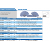ACCUD Diş Tarağı | 922-007-22