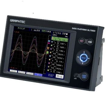 Dalga Formu Monütör Modülü | GL7-DISP